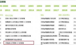 卓伟最新爆料慈善活动,揭秘明星慈善活动背后的真实故事