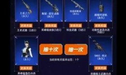 爆料穿越火线最新盲盒,神秘英雄等你解锁！