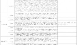 爆料钓鱼真相大全最新消息,钓鱼真相大全深度剖析